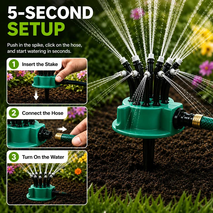 AquaOrbit™ 360° Multi-Head Garden Sprinkler