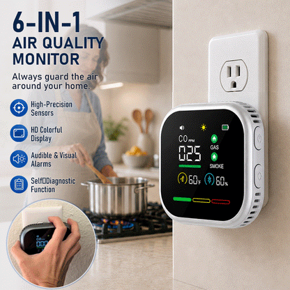 6-in-1 Plug-In Air Quality Monitor – CO, Gas, Smoke, Temperature & Humidity Alert