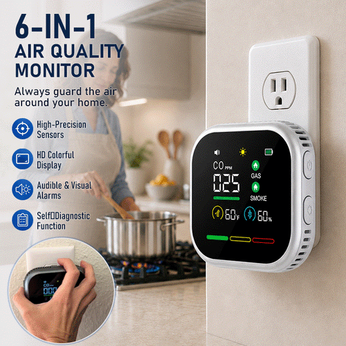 6-in-1 Plug-In Air Quality Monitor – CO, Gas, Smoke, Temperature & Humidity Alert