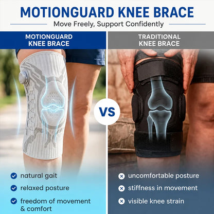 OrthoShield™ Precision Dial Compression Knee Brace with Patella Gel Pad & Dual Spring Stabilizers