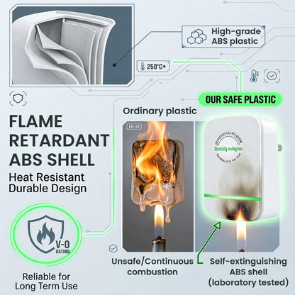 Smart Home Energy Saving Device – Plug-In Voltage Optimizer & Power Efficiency Protector