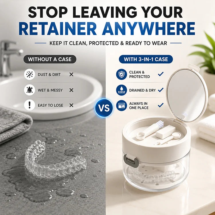 3-in-1 Retainer Cleaner Case with Mirror & Removable Cleaning Basket for Aligners, Mouth Guards & Dentures