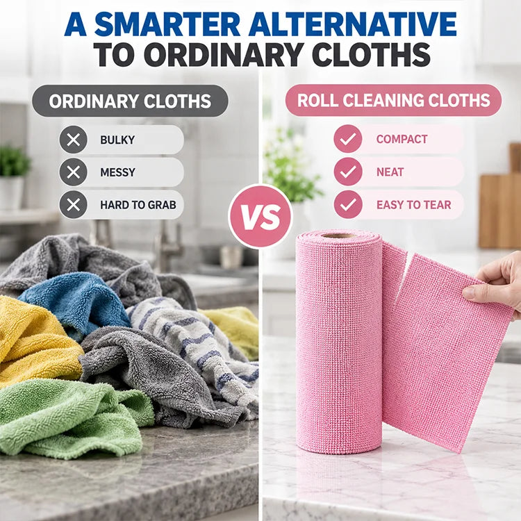 Reusable Microfiber Cleaning Cloth Roll