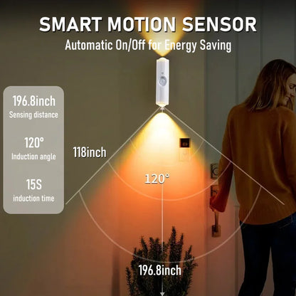 🌙 LumiHill - Smart Motion Sensor Ambient Light