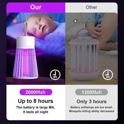 Kazeso™ - 2-in-1 Mosquito Killer Fan Lamp