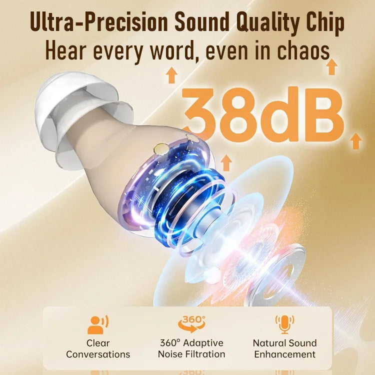 🎧 WhisperClear™ Invisible Hearing Aid