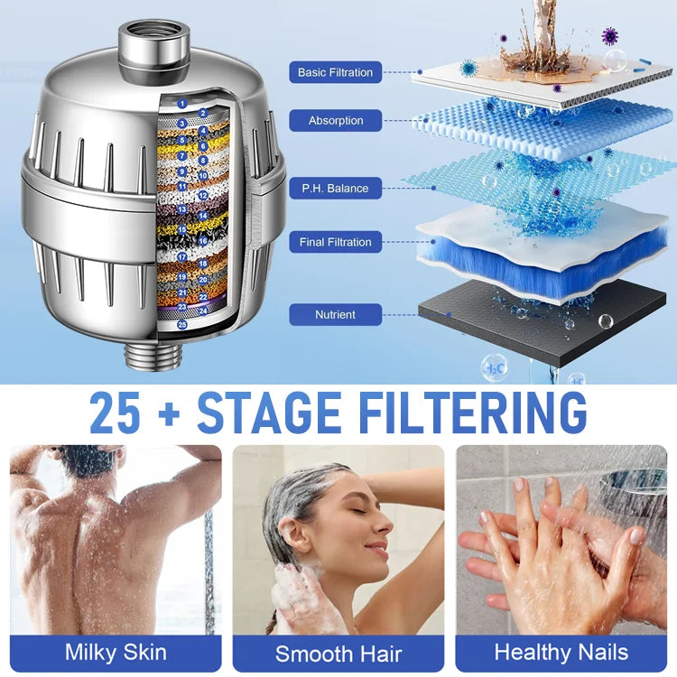 🚿 LumiAqua - 25-Stage Shower Filter — Transform Your Water for Softer Skin & Smoother Hair — Removes Chlorine & Impurities (Chrome)