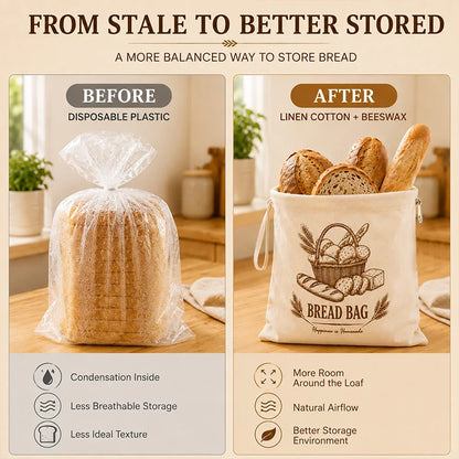 Reusable Beeswax Bread Storage Bag – XL Breathable Linen Cotton Bread Keeper