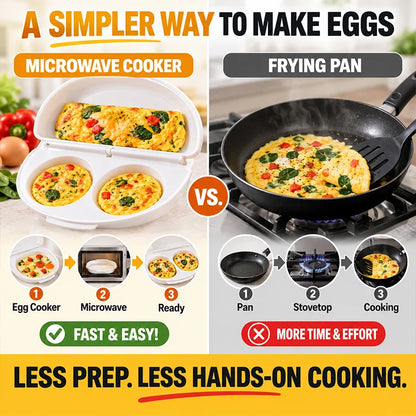 2-in-1 Microwave Egg Cooker – Omelet, Egg Cups & Wrap Maker