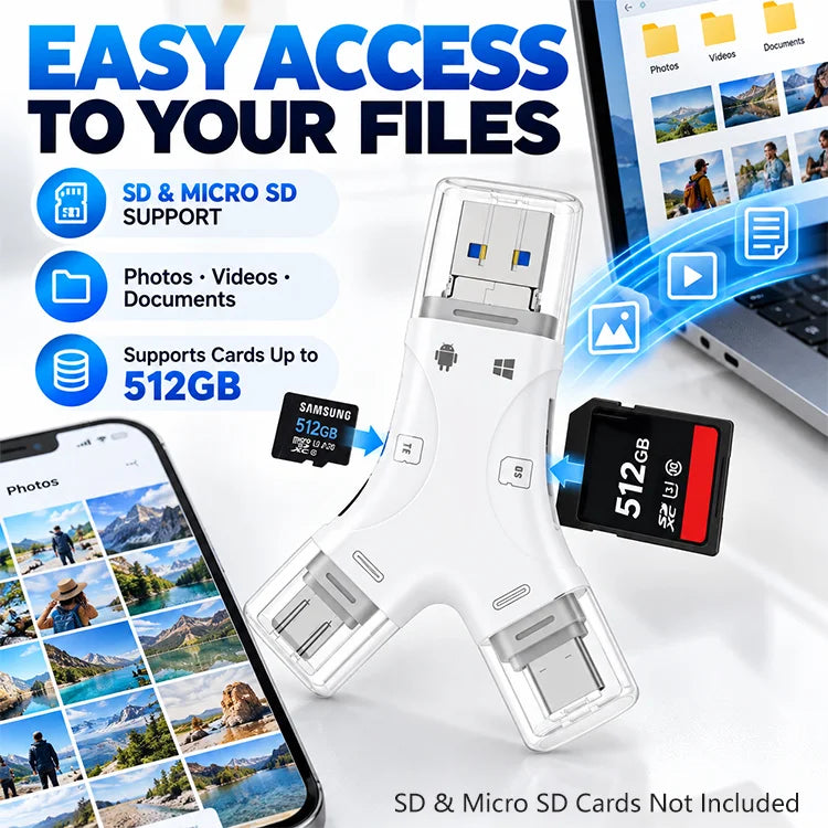 4-in-1 OTG Card Reader – SD & Micro SD for Phones, Tablets & Computers