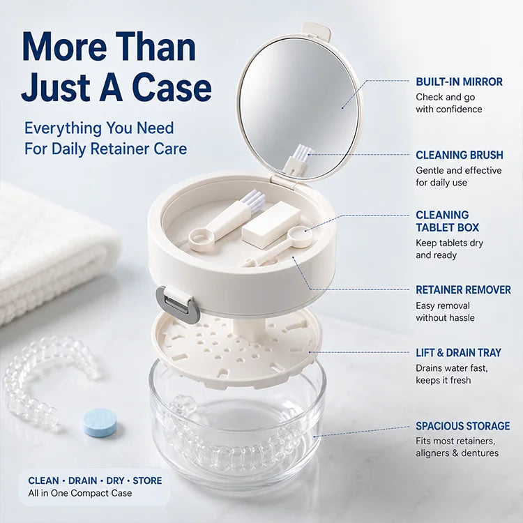 3-in-1 Retainer Cleaner Case with Mirror & Removable Cleaning Basket for Aligners, Mouth Guards & Dentures