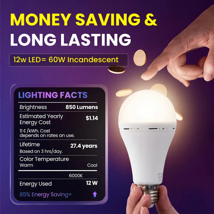 Rechargeable Emergency LED Light Bulb with E27 Base, Touch & Water-Activated, Portable Power Outage Backup Light with Hanging Hook