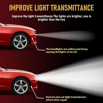 ✨ CrystalBeam - Headlight Restoration Liquid