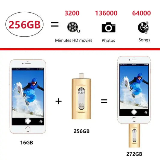 DataHero - 3-in-1 Smart Flash Drive