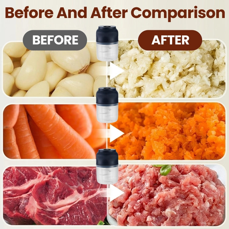 QuickMince - Portable USB Garlic Crusher & Mini Food Processor