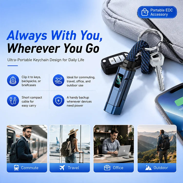 65W Fast Charging 4-in-1 Keychain Cable with Digital Display – USB-C & Lightning Universal Charging Cord