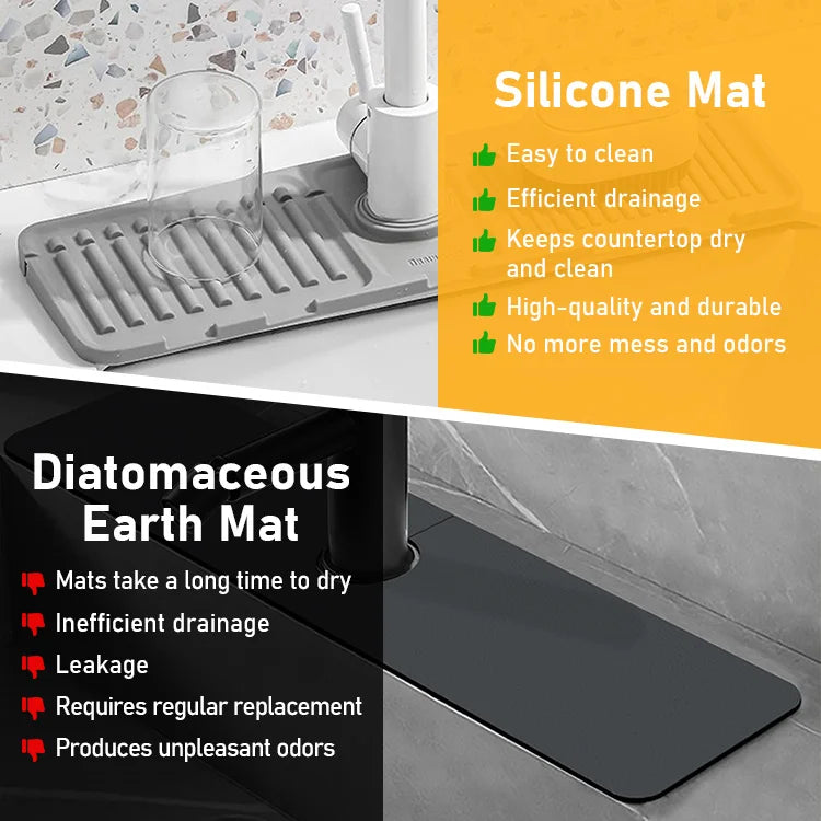 💧 DryEase - Silicone Faucet Mat