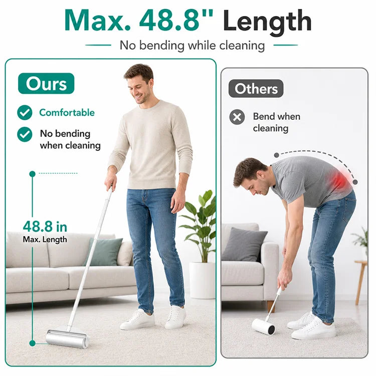 Pet Hair Remover Long Handle Sticky Lint Roller For Floors, Carpets & Furniture